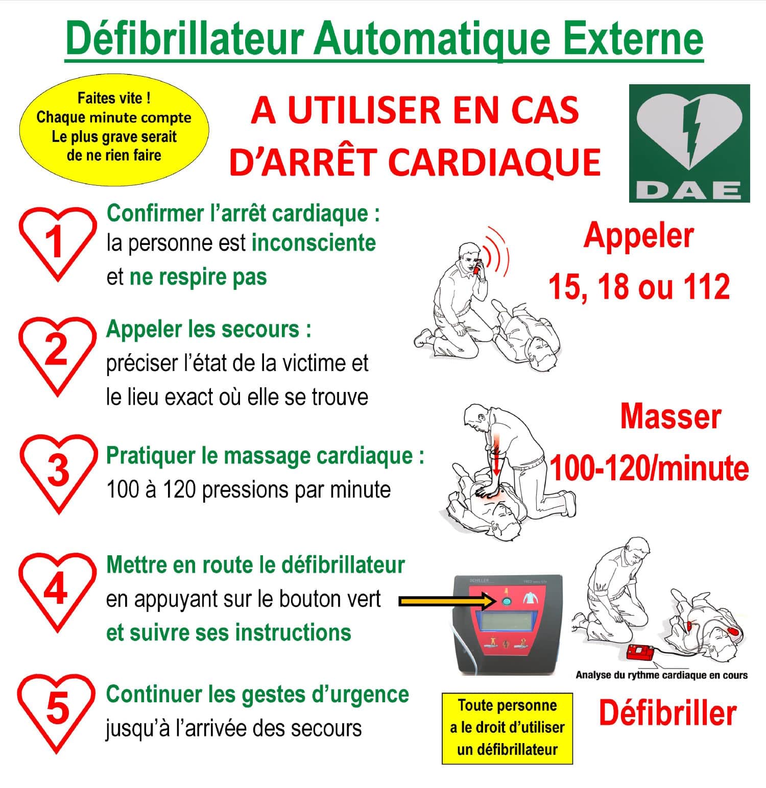 defibrillateur-panneau-modele-pour-budget-parricipatif-2023