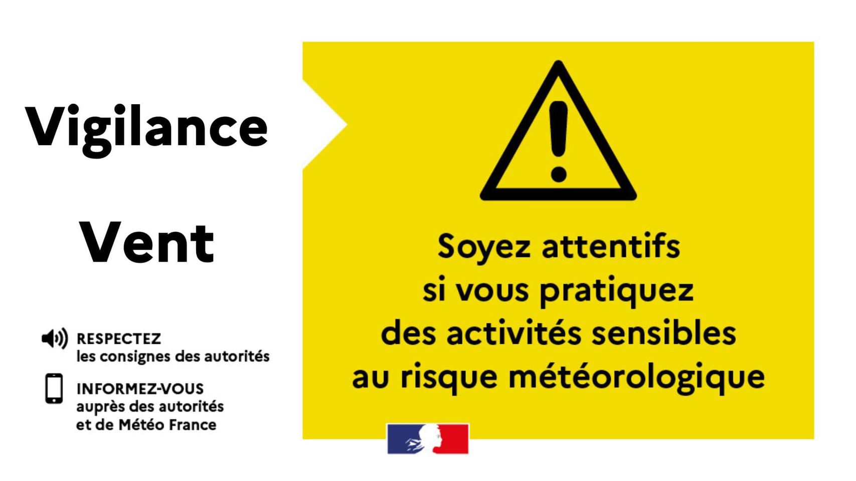 Tempête_Isha_Vigilance_Jaune_Vent